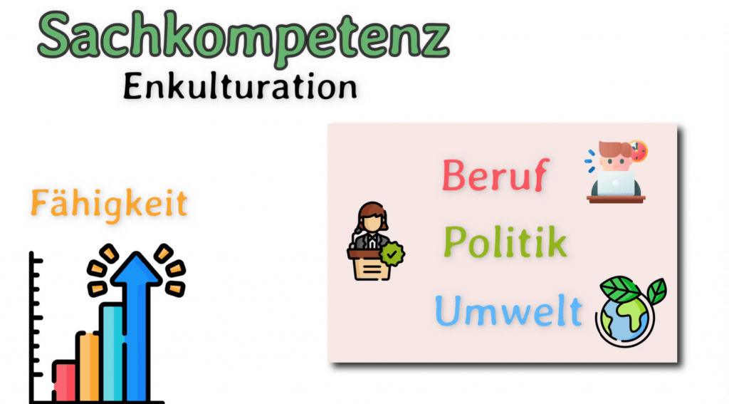 Sachkompetenz